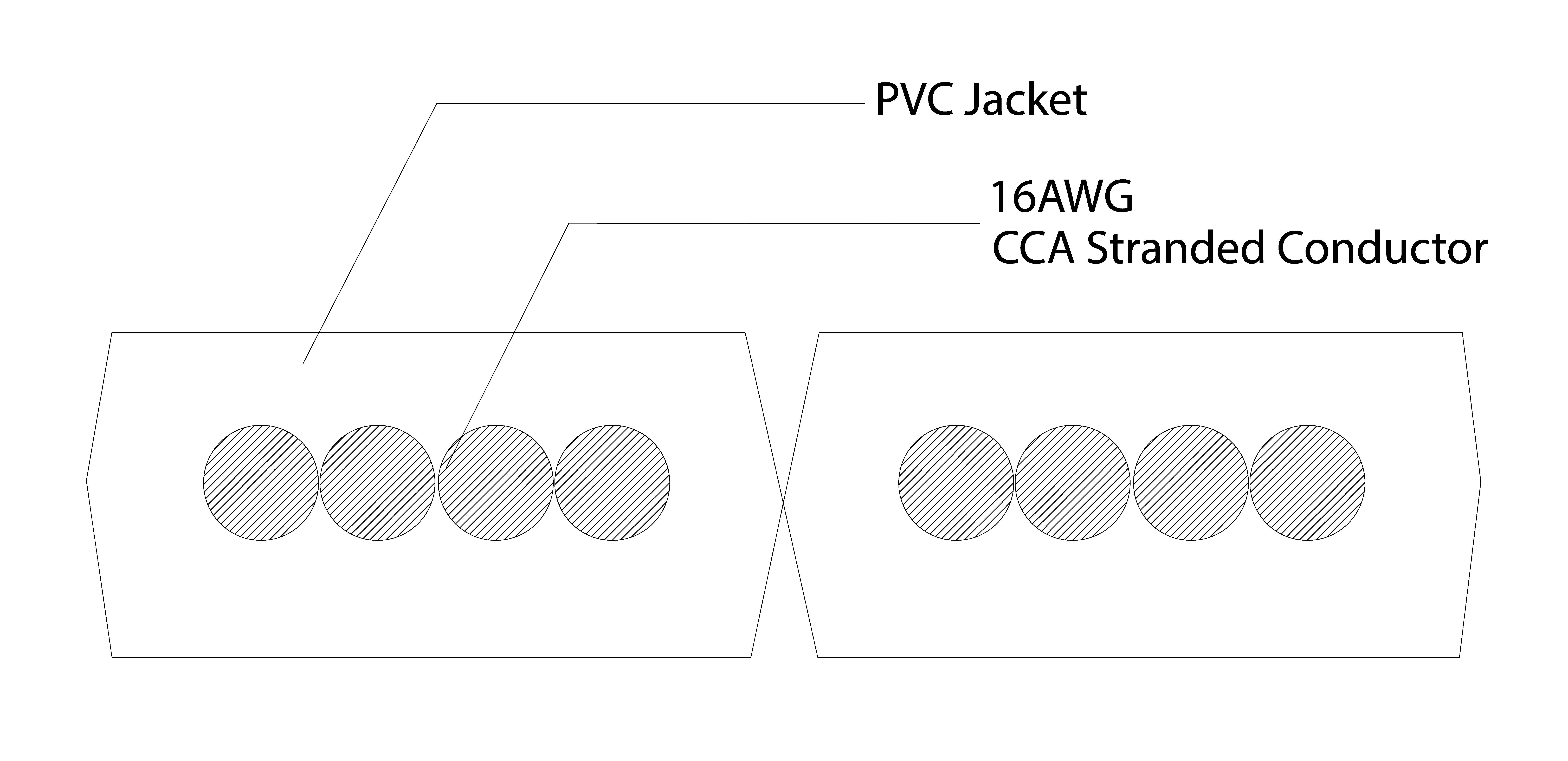 TAVC-16FG cross section